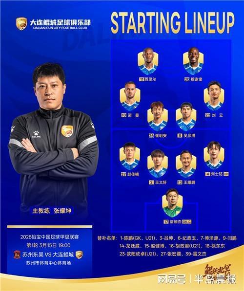 开云体育官网-鲲城开门红,水哥创纪录